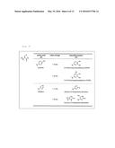 OXIDIZED A BETA PEPTIDE diagram and image