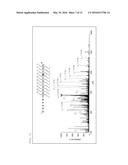 OXIDIZED A BETA PEPTIDE diagram and image