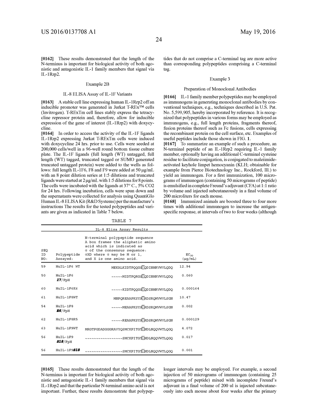 IL-1 FAMILY VARIANTS - diagram, schematic, and image 27