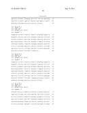 IL-1 FAMILY VARIANTS diagram and image