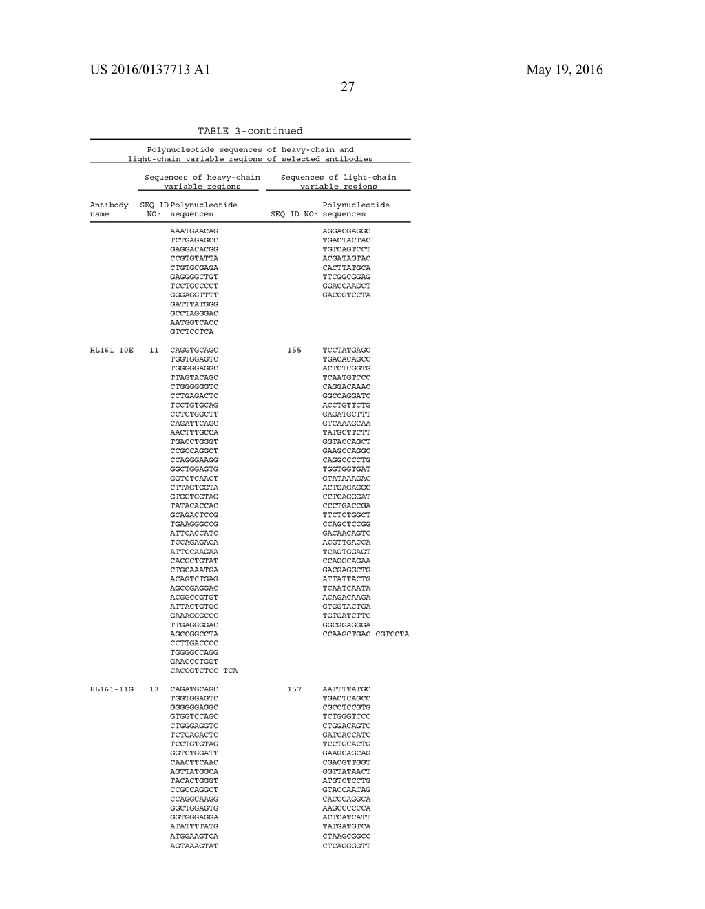 FCRN-SPECIFIC HUMAN ANTIBODY AND COMPOSITION FOR TREATMENT OF AUTOIMMUNE     DISEASES - diagram, schematic, and image 34