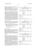 HUMANIZED ANTI-OX40 ANTIBODIES AND USES THEREOF diagram and image