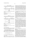 HUMANIZED ANTI-OX40 ANTIBODIES AND USES THEREOF diagram and image