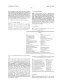 HUMANIZED ANTI-OX40 ANTIBODIES AND USES THEREOF diagram and image