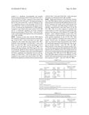 HUMANIZED ANTI-OX40 ANTIBODIES AND USES THEREOF diagram and image