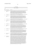 HUMANIZED ANTI-OX40 ANTIBODIES AND USES THEREOF diagram and image