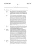 HUMANIZED ANTI-OX40 ANTIBODIES AND USES THEREOF diagram and image