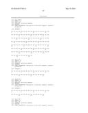 HUMANIZED ANTI-OX40 ANTIBODIES AND USES THEREOF diagram and image