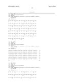 HUMANIZED ANTI-OX40 ANTIBODIES AND USES THEREOF diagram and image