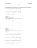 HUMANIZED ANTI-OX40 ANTIBODIES AND USES THEREOF diagram and image