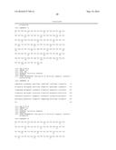 HUMANIZED ANTI-OX40 ANTIBODIES AND USES THEREOF diagram and image