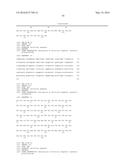 HUMANIZED ANTI-OX40 ANTIBODIES AND USES THEREOF diagram and image