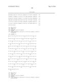 HUMANIZED ANTI-OX40 ANTIBODIES AND USES THEREOF diagram and image