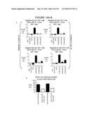 HUMANIZED ANTI-OX40 ANTIBODIES AND USES THEREOF diagram and image