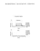 HUMANIZED ANTI-OX40 ANTIBODIES AND USES THEREOF diagram and image