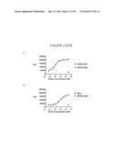 HUMANIZED ANTI-OX40 ANTIBODIES AND USES THEREOF diagram and image