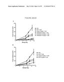 HUMANIZED ANTI-OX40 ANTIBODIES AND USES THEREOF diagram and image