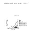 HUMANIZED ANTI-OX40 ANTIBODIES AND USES THEREOF diagram and image