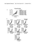 HUMANIZED ANTI-OX40 ANTIBODIES AND USES THEREOF diagram and image