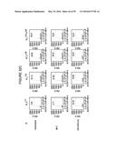 HUMANIZED ANTI-OX40 ANTIBODIES AND USES THEREOF diagram and image