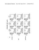 HUMANIZED ANTI-OX40 ANTIBODIES AND USES THEREOF diagram and image