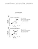 HUMANIZED ANTI-OX40 ANTIBODIES AND USES THEREOF diagram and image