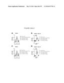 HUMANIZED ANTI-OX40 ANTIBODIES AND USES THEREOF diagram and image