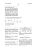 HUMANIZED ANTI-OX40 ANTIBODIES AND USES THEREOF diagram and image