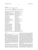 HUMANIZED ANTI-OX40 ANTIBODIES AND USES THEREOF diagram and image