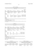 HUMANIZED ANTI-OX40 ANTIBODIES AND USES THEREOF diagram and image