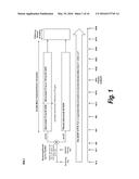 METHODS FOR TREATING PATIENTS WITH HETEROZYGOUS FAMILIAL     HYPERCHOLESTEROLEMIA (heFH) diagram and image