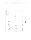 METHODS FOR TREATING PATIENTS WITH HETEROZYGOUS FAMILIAL     HYPERCHOLESTEROLEMIA (heFH) diagram and image