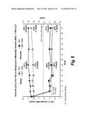 METHODS FOR TREATING PATIENTS WITH HETEROZYGOUS FAMILIAL     HYPERCHOLESTEROLEMIA (heFH) diagram and image