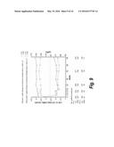 METHODS FOR TREATING PATIENTS WITH HETEROZYGOUS FAMILIAL     HYPERCHOLESTEROLEMIA (heFH) diagram and image