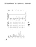 METHODS FOR TREATING PATIENTS WITH HETEROZYGOUS FAMILIAL     HYPERCHOLESTEROLEMIA (heFH) diagram and image