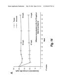 METHODS FOR TREATING PATIENTS WITH HETEROZYGOUS FAMILIAL     HYPERCHOLESTEROLEMIA (heFH) diagram and image