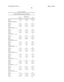 METHODS FOR TREATING PATIENTS WITH HETEROZYGOUS FAMILIAL     HYPERCHOLESTEROLEMIA (heFH) diagram and image