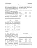 METHODS FOR TREATING PATIENTS WITH HETEROZYGOUS FAMILIAL     HYPERCHOLESTEROLEMIA (heFH) diagram and image