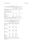 METHODS FOR TREATING PATIENTS WITH HETEROZYGOUS FAMILIAL     HYPERCHOLESTEROLEMIA (heFH) diagram and image