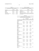 METHODS FOR TREATING PATIENTS WITH HETEROZYGOUS FAMILIAL     HYPERCHOLESTEROLEMIA (heFH) diagram and image