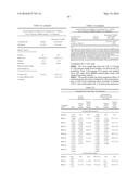 METHODS FOR TREATING PATIENTS WITH HETEROZYGOUS FAMILIAL     HYPERCHOLESTEROLEMIA (heFH) diagram and image