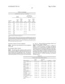 METHODS FOR TREATING PATIENTS WITH HETEROZYGOUS FAMILIAL     HYPERCHOLESTEROLEMIA (heFH) diagram and image