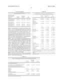 METHODS FOR TREATING PATIENTS WITH HETEROZYGOUS FAMILIAL     HYPERCHOLESTEROLEMIA (heFH) diagram and image