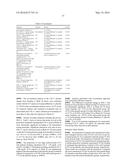 METHODS FOR TREATING PATIENTS WITH HETEROZYGOUS FAMILIAL     HYPERCHOLESTEROLEMIA (heFH) diagram and image