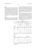 METHODS FOR TREATING PATIENTS WITH HETEROZYGOUS FAMILIAL     HYPERCHOLESTEROLEMIA (heFH) diagram and image