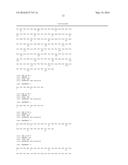 Antibodies Against Human CD39 and Use Thereof for Inhibiting T Regulatory     Cells Activity diagram and image