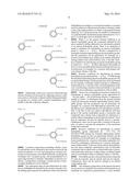 SURFACTANT COMPOSITION diagram and image