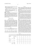 (METH)ACRYLIC POLYMER, (METH)ACRYLIC RESIN COMPOSITION, (METH)ACRYLIC     RESIN SHEET, (METH)ACRYLIC RESIN LAMINATED ARTICLE AND COMPOSITE SHEET diagram and image