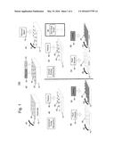 Formation of Superhydrophobic Surfaces diagram and image