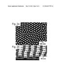 Formation of Superhydrophobic Surfaces diagram and image